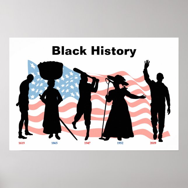 BlackHistoryTimelineFlag Poster (Front)