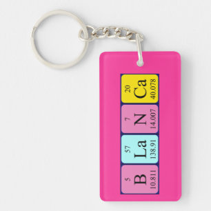 Blanca periodic table name keyring