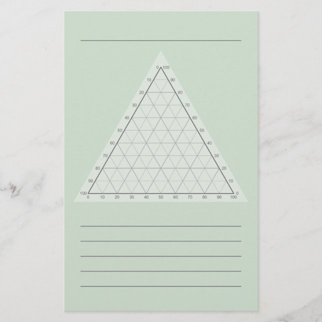 Blank Ternary Plot- Science Note Stationery (Front)