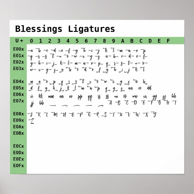 Blessings Font Ligatures Poster (Front)