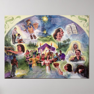 BLESSINGS OF A SPIRITUAL LIFE POSTER