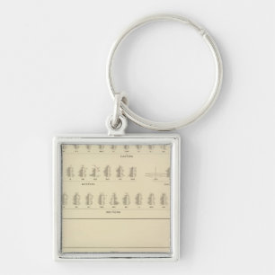 Blindness, Statistical US Lithograph Key Ring
