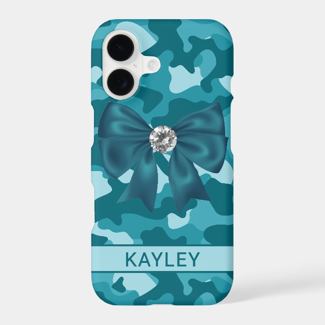 Blingy Teal Camouflage Personalised (Back)