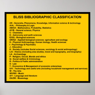 Bliss Bibliographic Classification System Poster