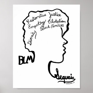 BLM design - 3rd Place - Billie Mercado Poster