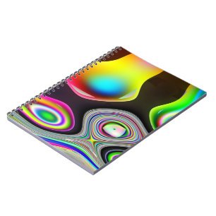 Blobs Notebook