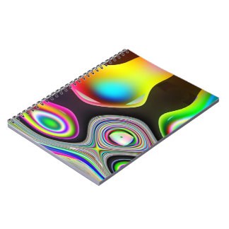 Blobs Notebook