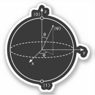 Bloch Sphere   Quantum Bit (Qubit) Physics / Math