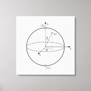 Bloch Sphere   Quantum Bit (Qubit) Physics / Math Canvas Print