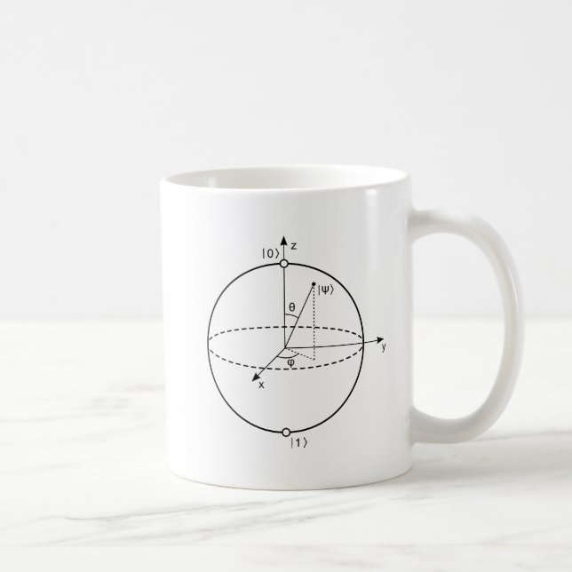 Bloch Sphere | Quantum Bit (Qubit) Physics / Math Coffee Mug (Right)