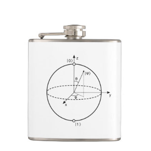 Bloch Sphere Quantum Bit (Qubit) Physics / Math Hip Flask