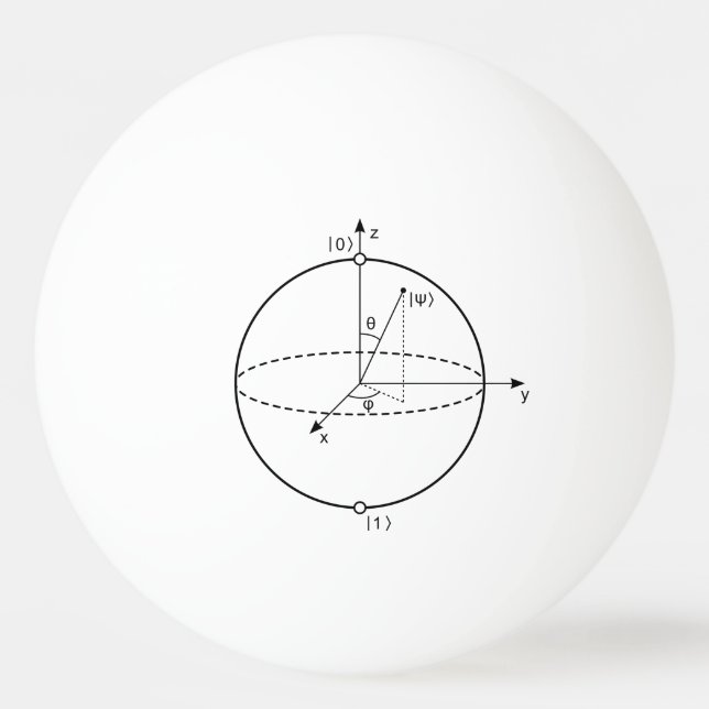 Bloch Sphere | Quantum Bit (Qubit) Physics / Math Ping Pong Ball (Front)