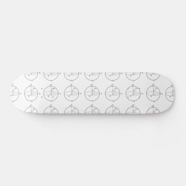 Bloch Sphere | Quantum Bit (Qubit) Physics / Math Skateboard (Horz)
