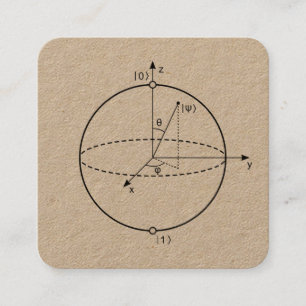 Bloch Sphere   Quantum Bit (Qubit) Physics / Math Square Business Card