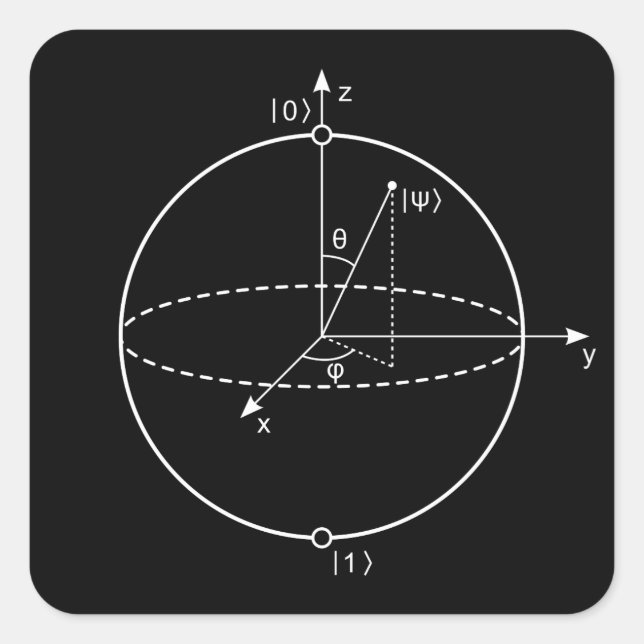 Bloch Sphere | Quantum Bit (Qubit) Physics / Math Square Sticker (Front)