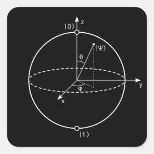 Bloch Sphere   Quantum Bit (Qubit) Physics / Math Square Sticker