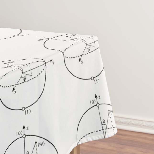 Bloch Sphere | Quantum Bit (Qubit) Physics / Math Tablecloth (In Situ)