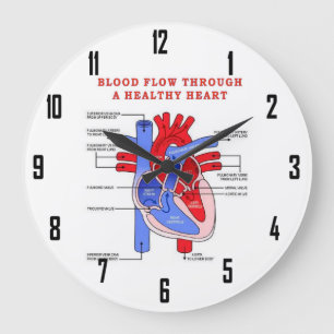 BLOOD FLOW LARGE CLOCK