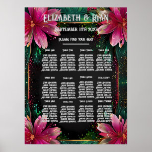 Blossoming Romance: A Full Floral Wedding Theme Poster