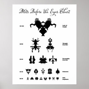 Blots Before the Eyes Chart