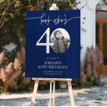 Blue 40th Birthday Welcome Sign | Look Who's 40<br><div class="desc">Welcome guests to your 40th birthday celebration with this stunning editable welcome sign. Featuring a sleek, customizable layout, this template allows you to easily add your own photo and personalize the text, making it a perfect addition to your milestone 40th birthday decor. Ideal for entryways or as a party focal...</div>