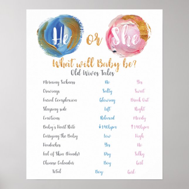 Blue and Pink He or She Old Wives Tale Poster (Front)
