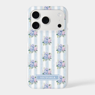 Blue and Pink Hydrangeas Monogrammed