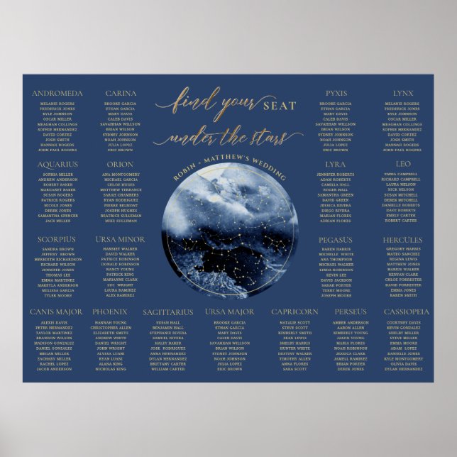 Blue Celestial Wedding Table Seating Chart Sign (Front)