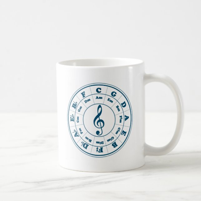 Blue Circle of Fifths Coffee Mug (Right)