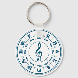 Blue Circle of Fifths Key Ring