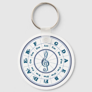 Blue Circle of Fifths Key Ring