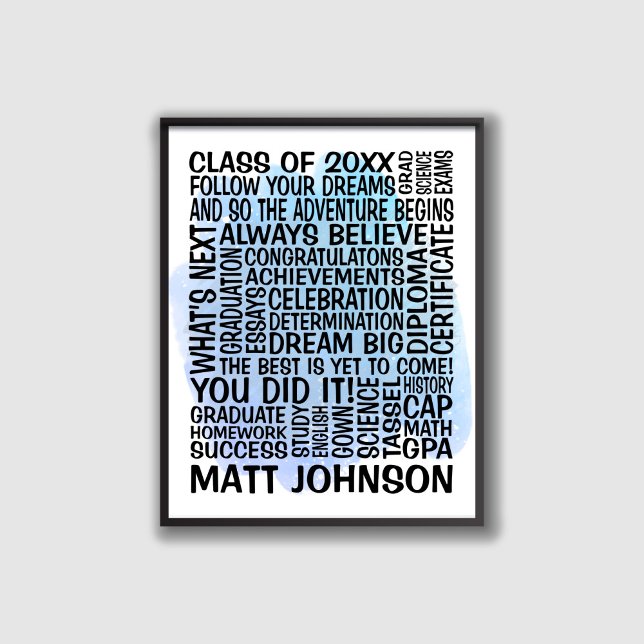 Blue Class of 20xx Graduation Poster for Him (Creator Uploaded)