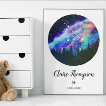 Blue Constellation Pisces Horoscope Sign Gift