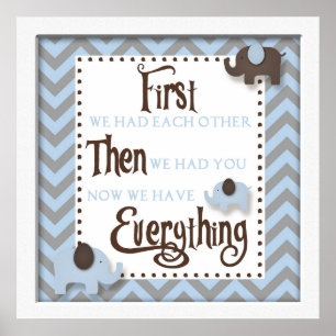 Blue Elephant Nursery Word Wall Art
