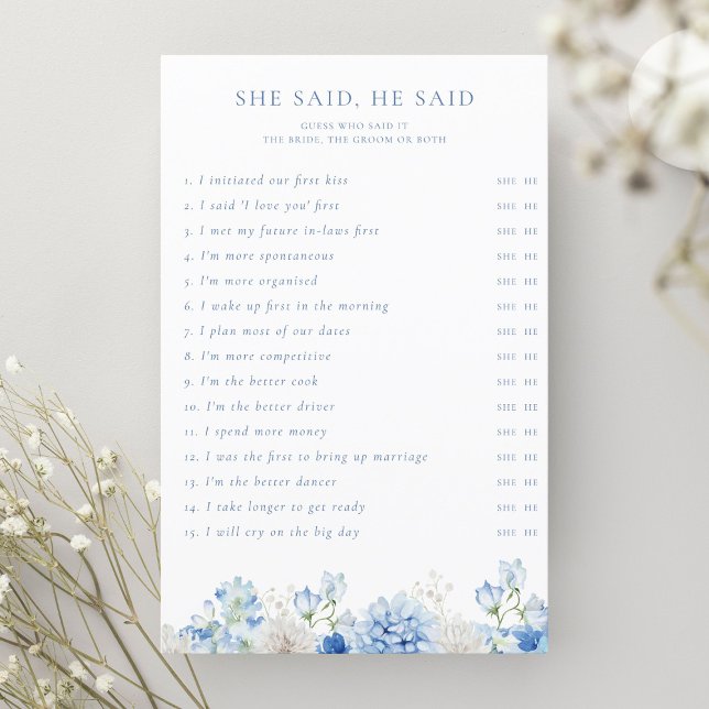 Blue Floral Bridal Shower She Said He Said (Creator Uploaded)