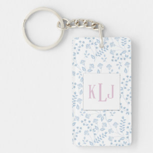 Blue Floral photo keychain