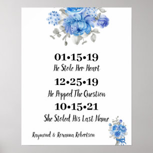 Blue Flowers  Best Day Wedding Date Yes Day  Poster