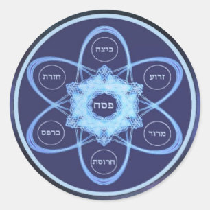Blue Fractal Seder Plate Classic Round Sticker