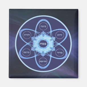 Blue Fractal Seder Plate Magnet
