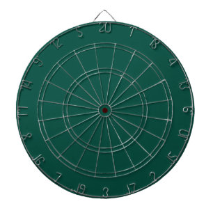 Blue-green (colour wheel) Deep Sea Green  Dartboard