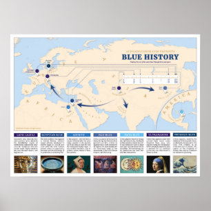 Blue History Infographic World Map Poster