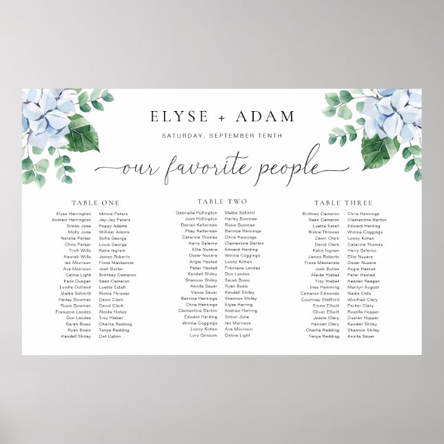 Blue Hydrangea 3 Banquet Seating Chart Foam Board (Front)