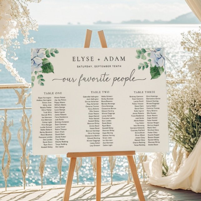 Blue Hydrangea 3 Banquet Seating Chart Foam Board (Creator Uploaded)