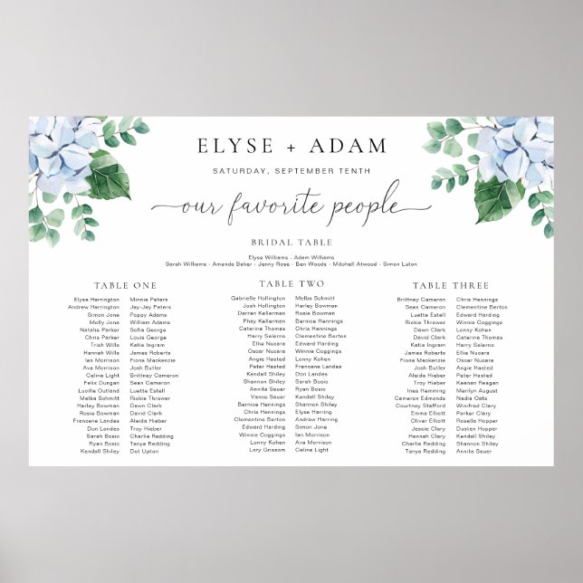 Blue Hydrangea 3 Banquet Seating Chart Foam Board (Front)