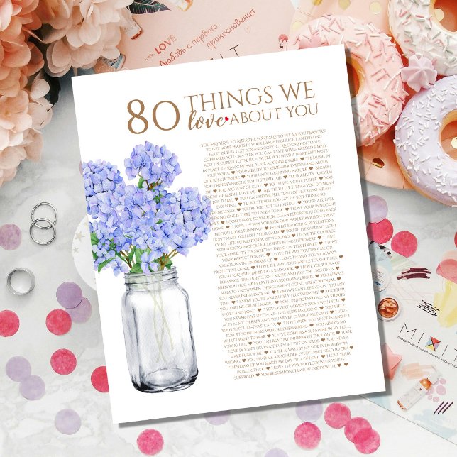 Blue Hydrangea 80 Things We Love About You 70th Poster (Creator Uploaded)