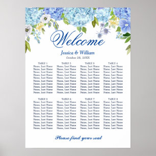 Blue Hydrangea 8 Tables Wedding SEATING CHART