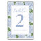 Blue Hydrangea Border Personalised 