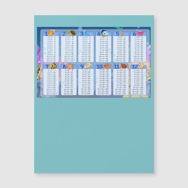 blue Multiplication Table 1-12 Cheat Sheet  (Front)