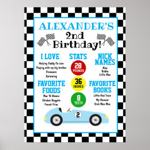 Blue Race Car 2nd Birthday Milestone Poster 
