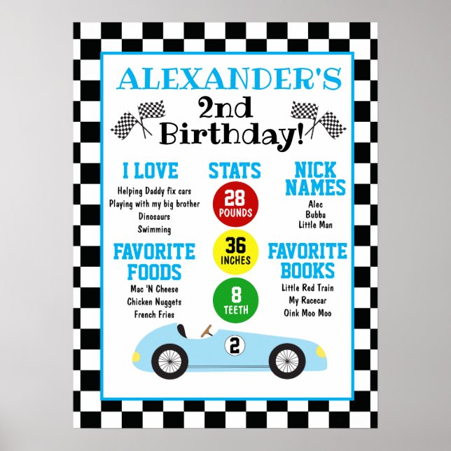 Blue Race Car 2nd Birthday Milestone Poster  (Front)